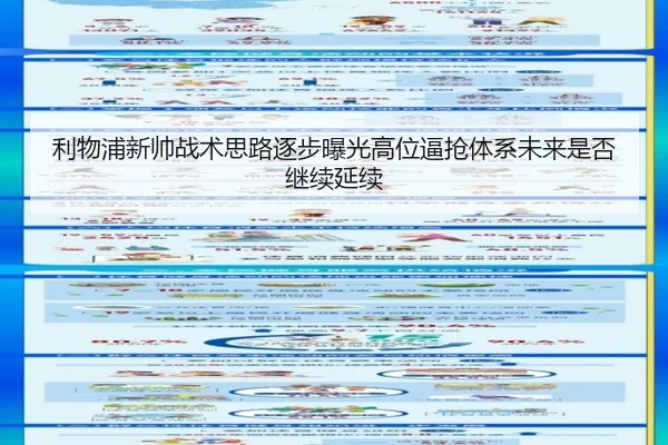 利物浦新帅战术思路逐步曝光高位逼抢体系未来是否继续延续